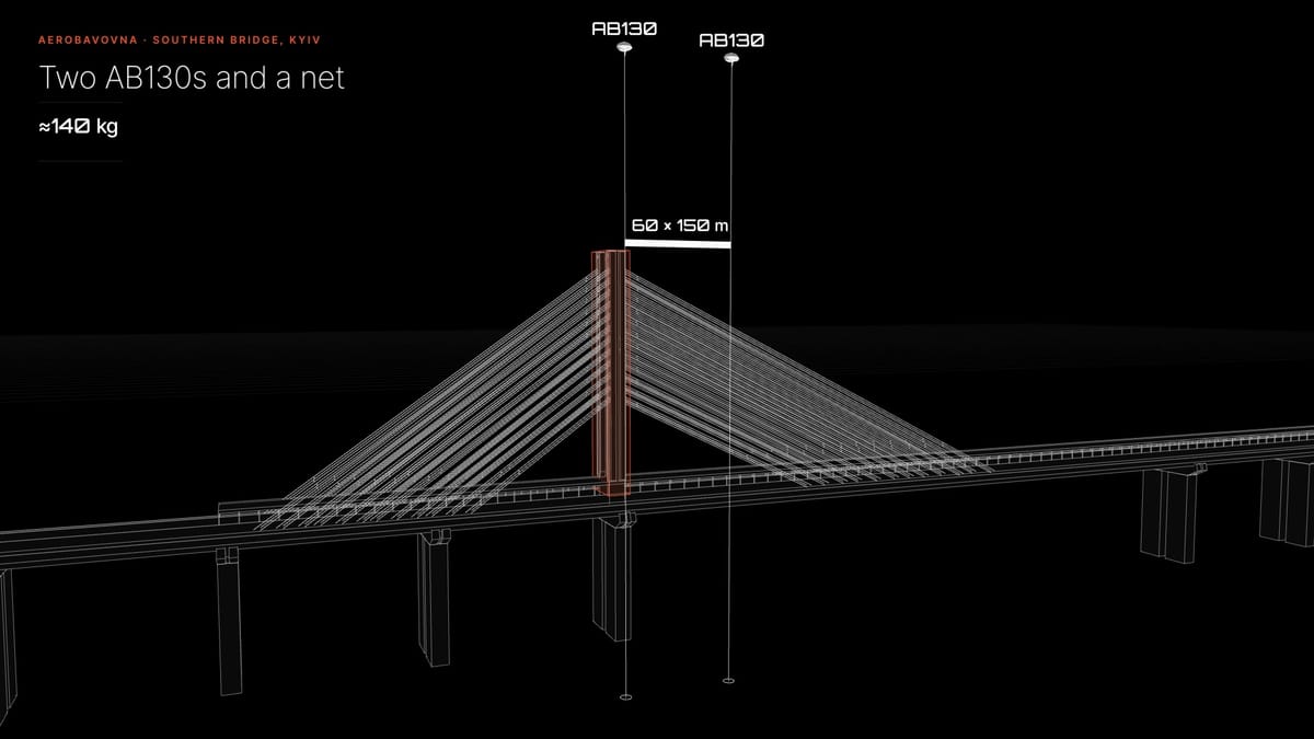 Wireframe of Kyiv's Southern Bridge with two AB130 aerostats holding a 60 by 150 m net next to the pylon