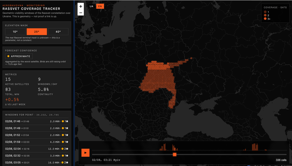 Tracking the russian starlink (rassvet) satellite constellation over Ukraine