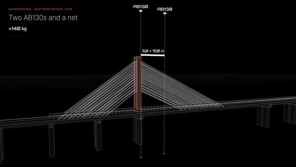 Wireframe of Kyiv's Southern Bridge with two AB130 aerostats holding a 60 by 150 m net next to the pylon